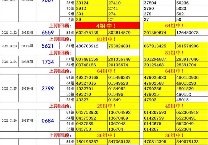 [分析]“四海输赢规律[玩家必赢神器]