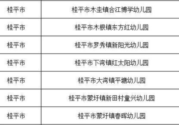 玩 家 攻 略 科 普 “ 安 博 输 赢 概 率 ” 详 细 分 享 装 挂 步 骤