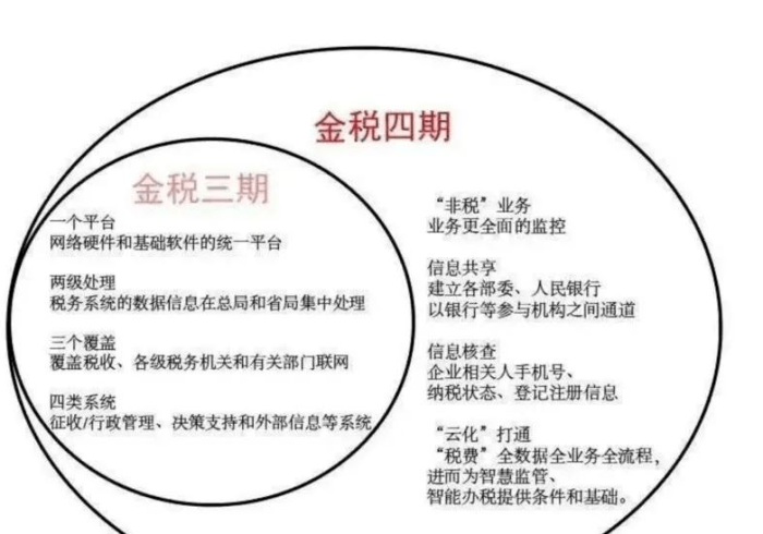 【 重 大 消 息 】 “ 拱 趴 十 三 水 怎 么 让 系 统 发 好 牌 ” ( 果 然 有 透 视 挂 )