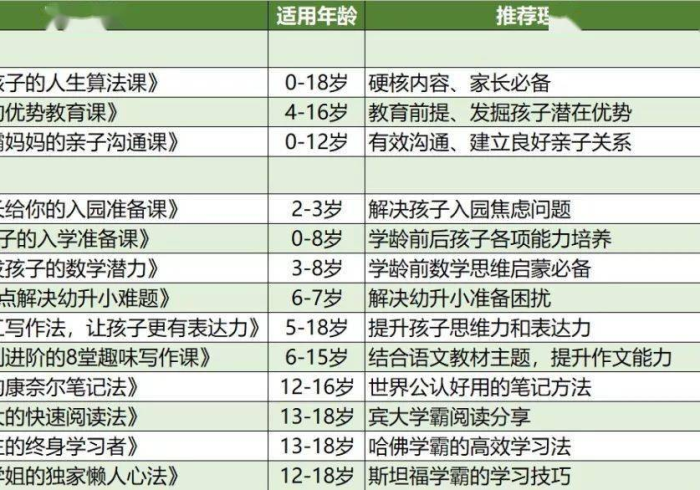 7 分 钟 揭 秘 微 乐 长 春 系 统 规 律 [ 真 的 有 挂 ]