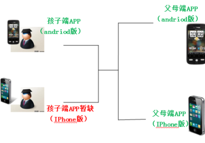 玩 家 秒 懂 “ 哈 局 十 三 张 有 可 以 控 制 的 吗 ” ( 外 卦 神 器 下 载 )