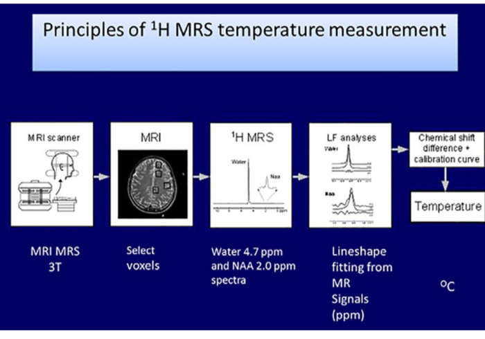 科 技 媒 体 实 测 “ 心 悦 竞 技 有 什 么 绝 招 吗 ” 详 细 分 享 装 挂 步 骤
