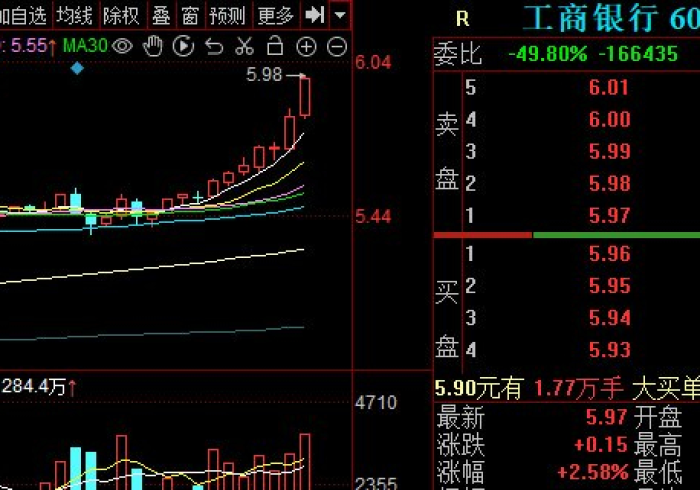 【 重 磅 来 袭 】 “ 博 锐 十 三 水 输 赢 规 律 ” 详 细 开 挂 玩 法