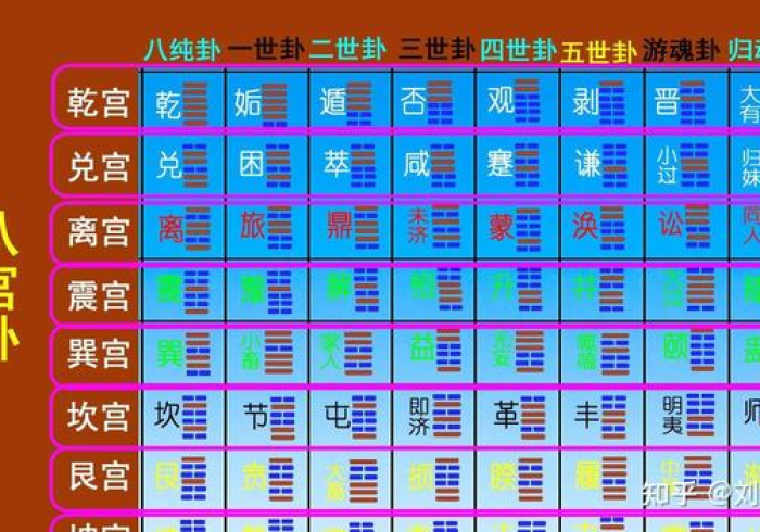 我来教教大家聚友ok怎么才能常赢”(外卦神器下载)