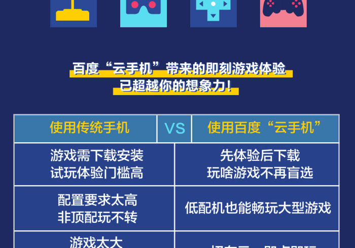 科 技 媒 体 实 测 “ 云 来 游 戏 怎 么 让 系 统 发 好 牌 ” ( 透 视 ) 开 挂 详 细 教 程