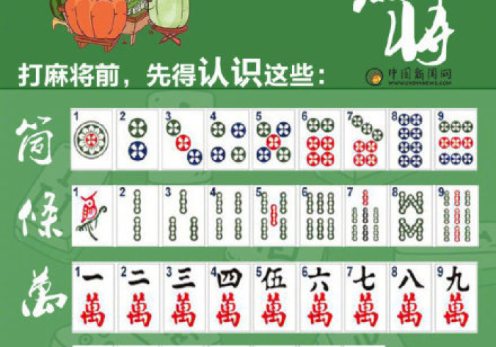 【玩家新攻略】“旗圣麻将开挂是真的吗”(原来确实是有挂)