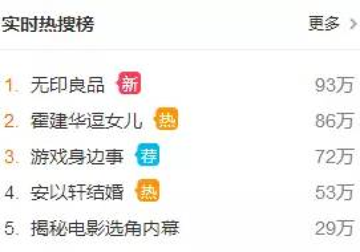 【最新科普】天天卡五星挂试用一天”-开挂神器-包教包会 【最新科普】天天卡五星挂试用一天”-开挂神器-包教包会