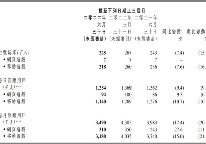 盘点＂博雅地方棋牌有挂吗”(原来确实是有挂)