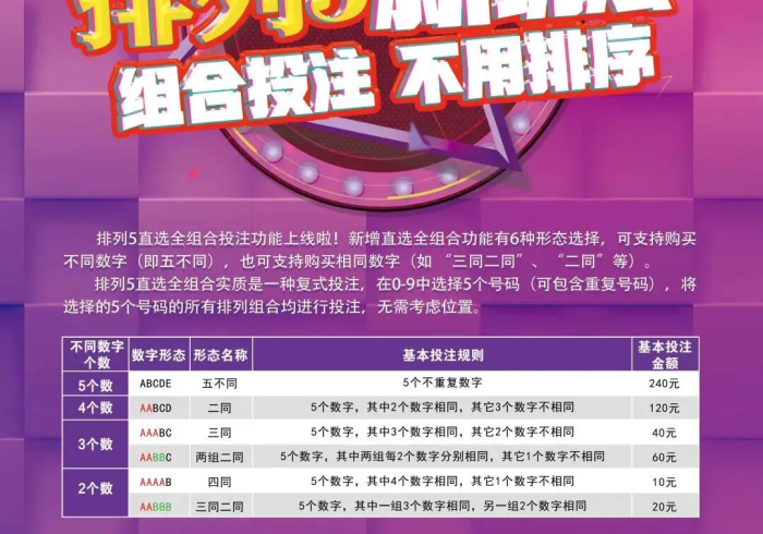 今日分享“五喜休闲输赢概率”-必赢神器安装