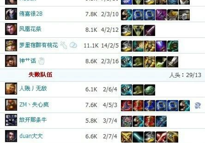 [分析]“拱趴大菠萝充值能提高胜率[玩家必赢神器]