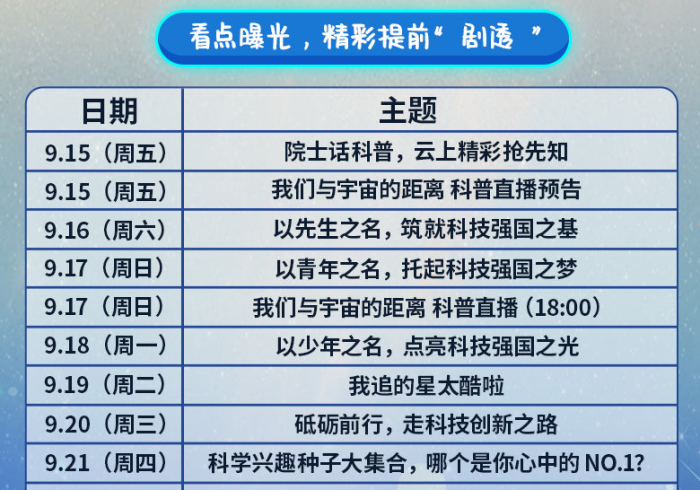 【知识科普】“云游科技开挂神器”(原来确实是有挂) 【知识科普】“云游科技开挂神器”(原来确实是有挂)