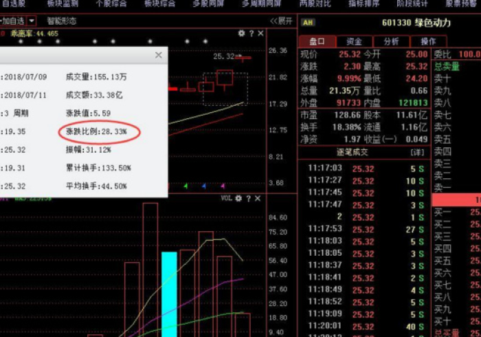 教程解析“510k有没有透视挂”(详细开挂教程)