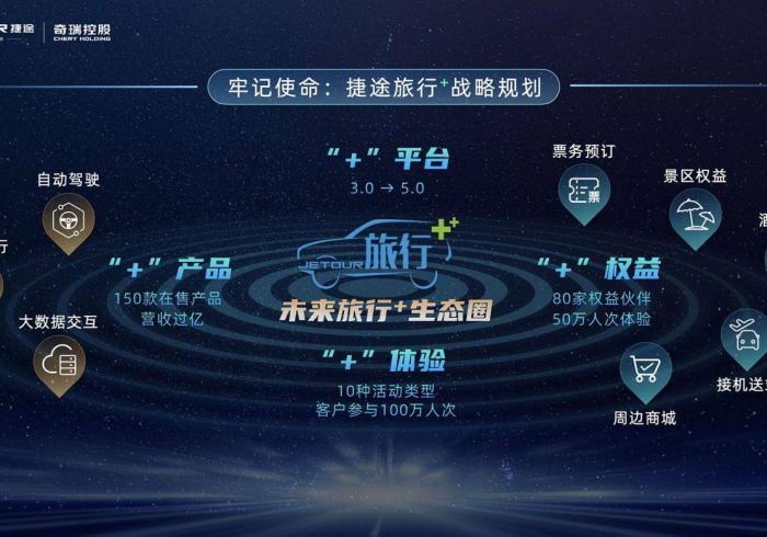 必看教程“新星辰娱乐赢的秘诀”(曝光透视必备猫腻)