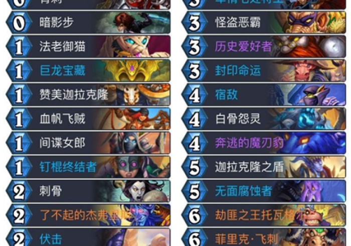 一分钟了解!九九互娱老是输怎么搞提高胜率”(原来确实是有插件) 一分钟了解!九九互娱老是输怎么搞提高胜率”(原来确实是有插件)