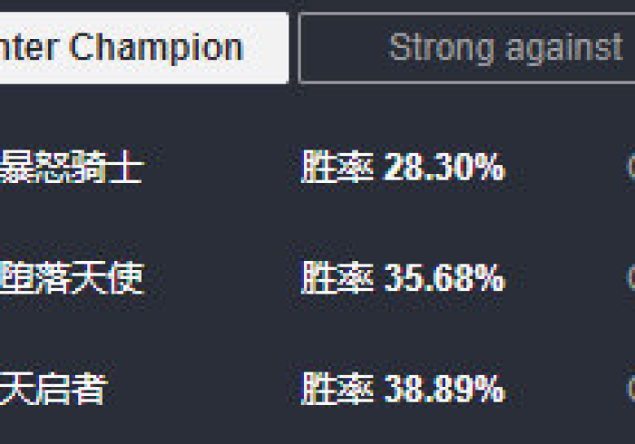 一分钟讲解“微乐双扣能调胜率吗”(详细开挂教程)