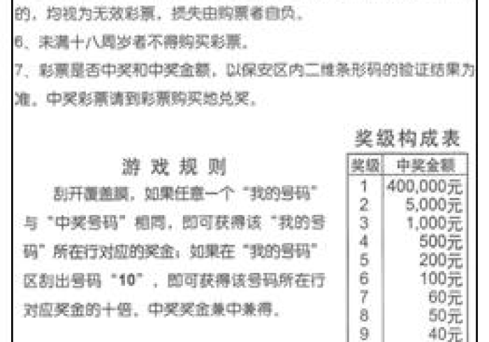 [推荐]“好运来挂多少钱”作弊挂(辅助外挂+教程)