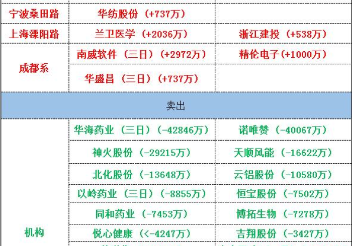 实测辅助“浙江十三道有没有透视挂!”(详细透视教程)