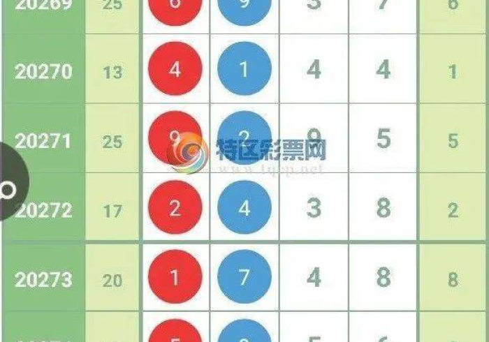 【玩家必看】“超级三加一输赢规律[玩家必赢神器]