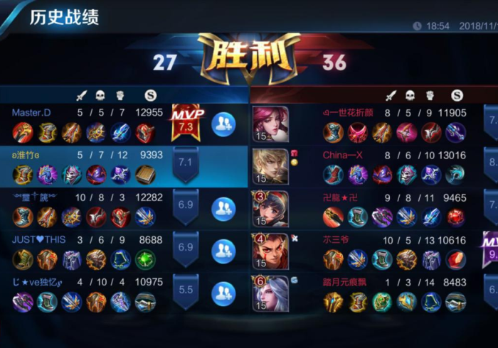 【知识科普】“萌果大战可以控制胜率吗”(必胜开挂神器)