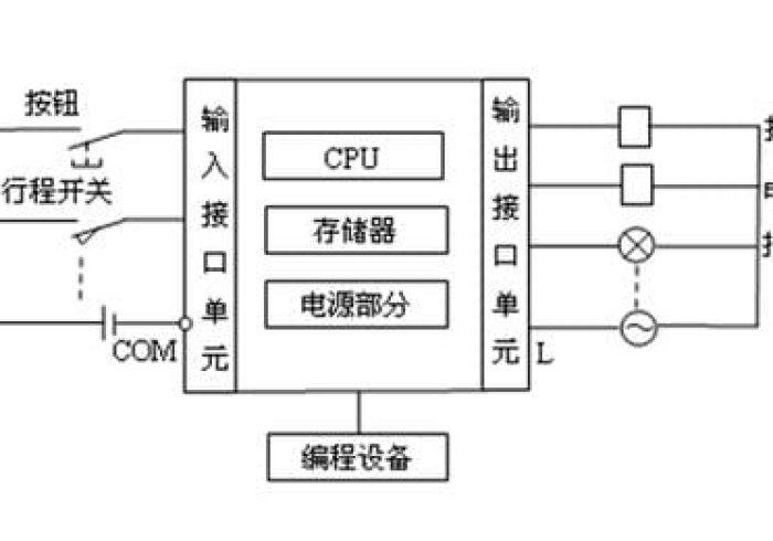 4分钟讲解!新款麻将机程控器免安装原理”推荐9个购买渠道