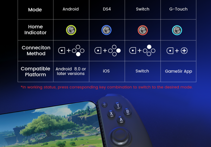 推荐2026款“麻将机手机控制器测试”推荐4个购买渠道