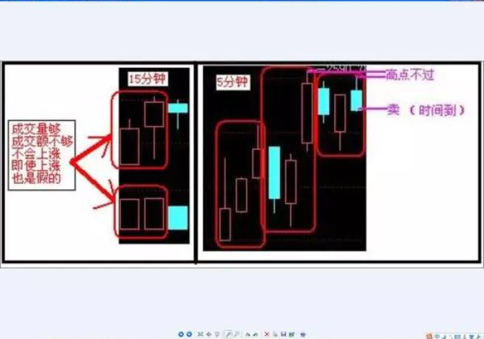 四分钟秒懂!麻将机程控器凹凸不平”(专用神器)