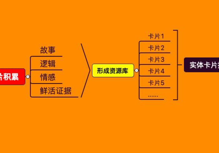 推荐一款“怎么辨别扫描扑克牌”(专用神器下载)