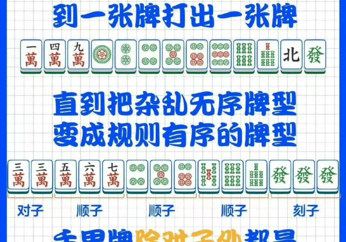 推荐2026款“高科技麻将机胡牌神器随身携带”(提高胜率)