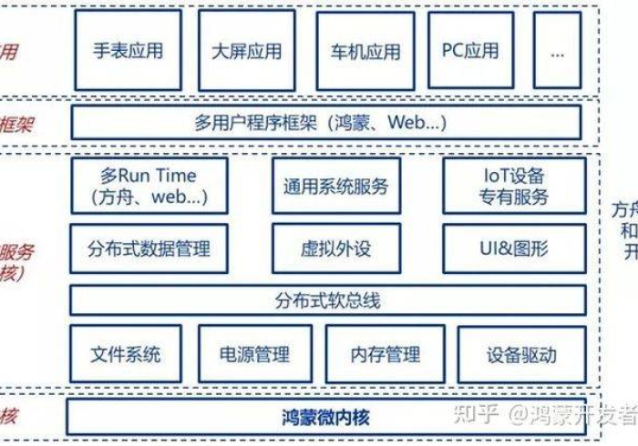 最新教你“网上十三水系统怎么样能赢”!曝光程控内幕