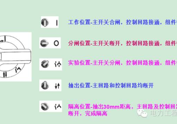 一分钟了解“怎么让系统给你发好牌!详细分享装挂步骤