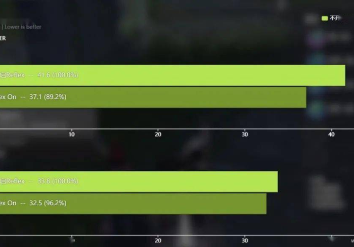 推荐十款!新乐游有透视挂吗”AI实测推荐