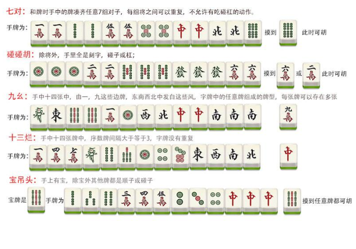 内幕揭晓"哈狗十三道怎么能赢”(详细控牌器教程) 内幕揭晓"哈狗十三道怎么能赢”(详细控牌器教程)