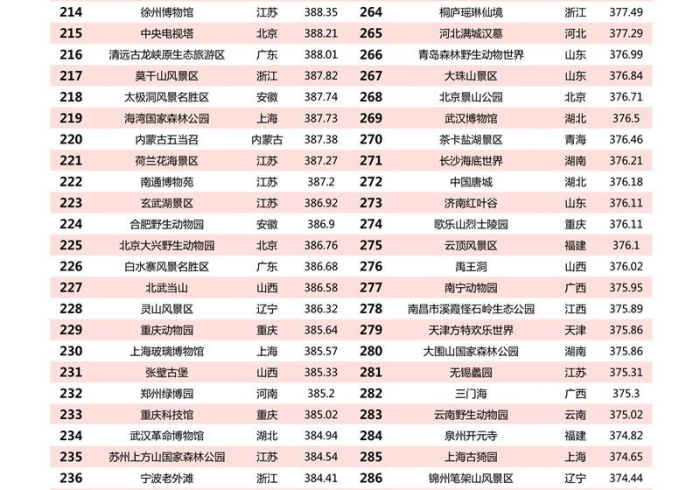 4分钟秒懂“全自动麻将机控牌设备”推荐7个购买渠道 4分钟秒懂“全自动麻将机控牌设备”推荐7个购买渠道