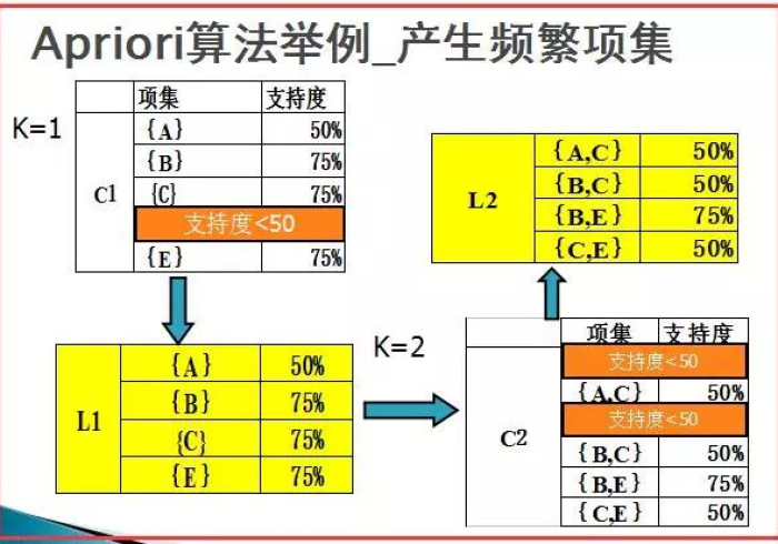 讲解三款!怎么学会扫描扑克牌,推荐8个购买渠道