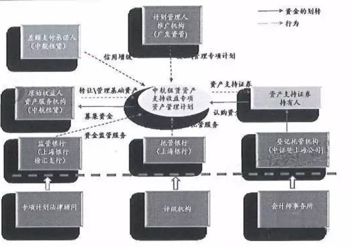 三分钟秒懂!沈阳麻将机程控器(程序最简单的识别方法) 