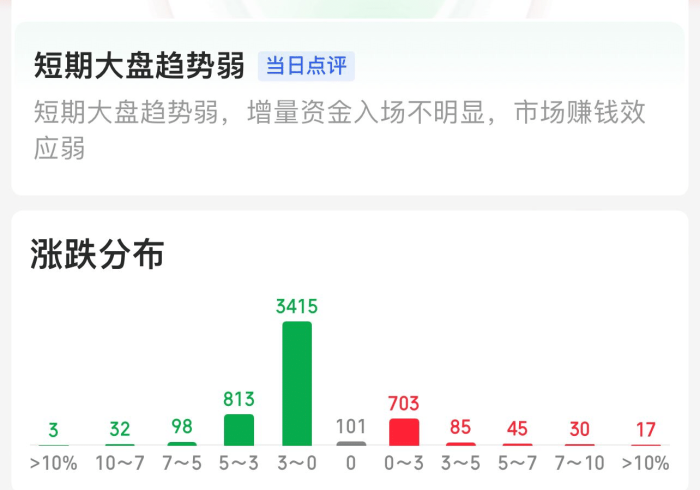 七分钟秒懂!小程序跑得快辅助器”推荐9个购买渠道