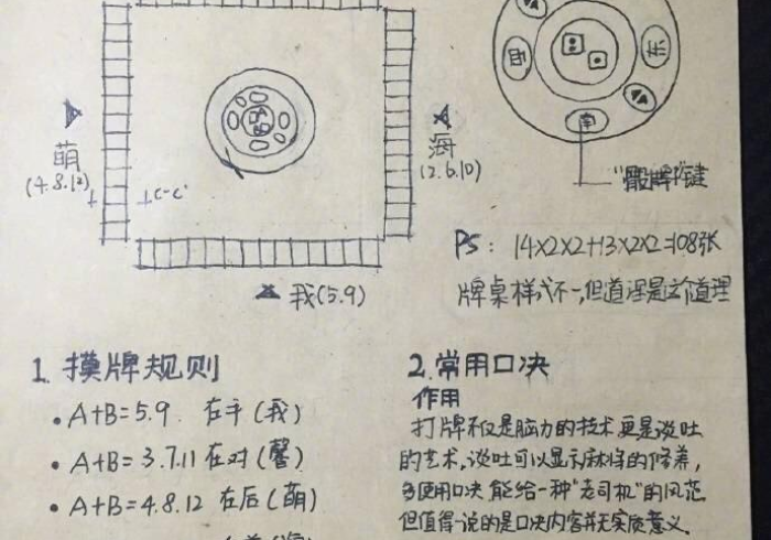 3分钟学会“普通麻将技巧”(专用神器下载)
