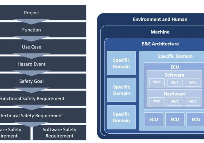 实测结果“全自动麻将机通用控牌器”(提高胜率软件)