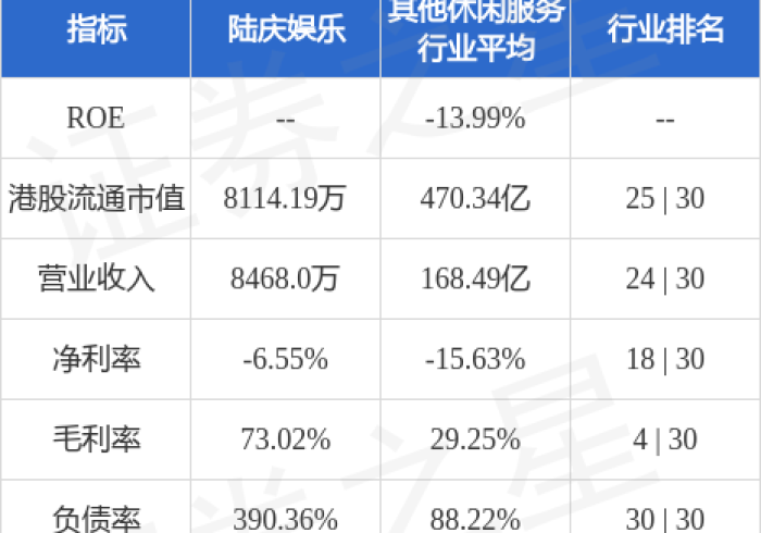 庆灵娱乐究竟有挂吗