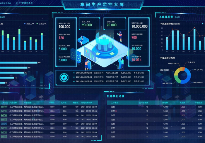 地磅加减遥控器蓝牙