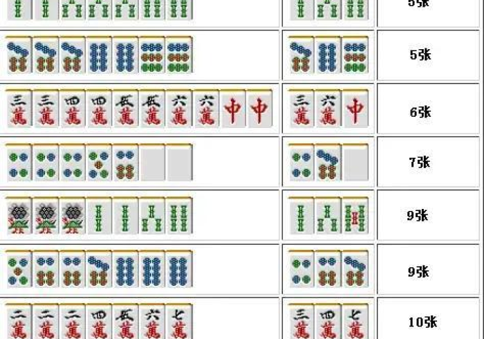 麻将程序控牌器