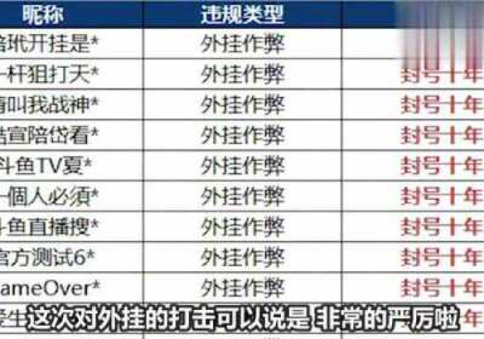 手机十三道可以开挂吗