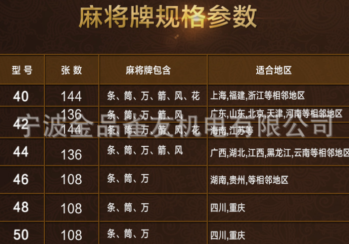 麻将机控牌器的价格