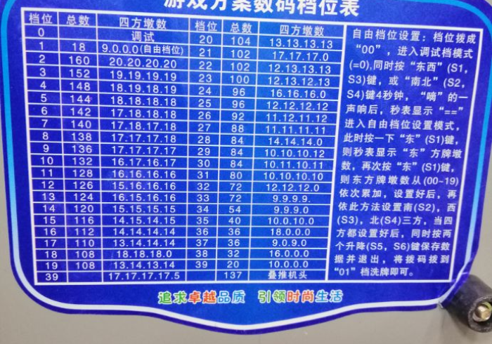 【手机麻将机怎么调胜负】