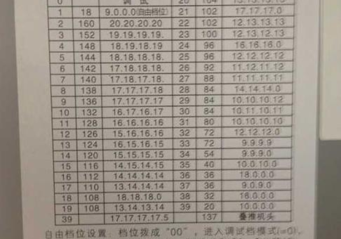 新款麻将机怎么调胜负