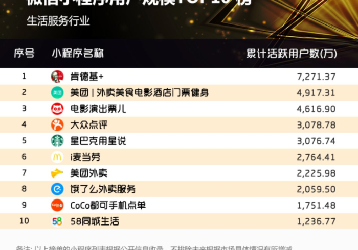 实测程序分享“麻将机提高好牌胜率(揭秘微信里专用神器)