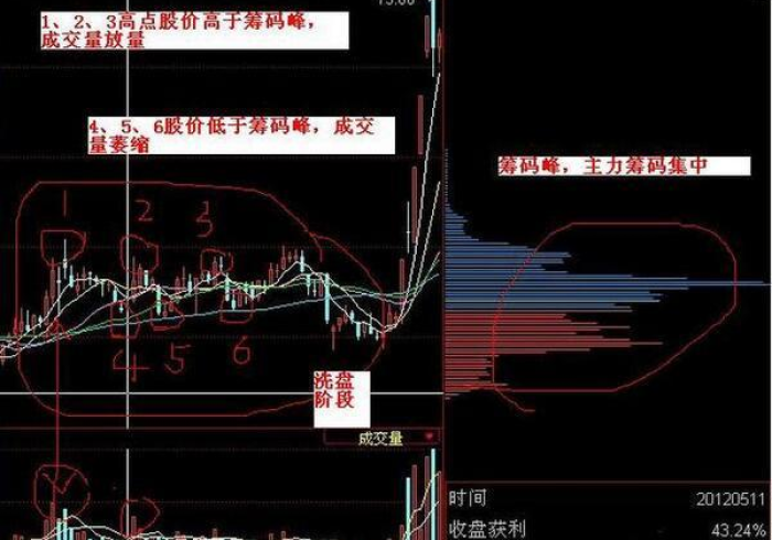 5分钟教会你“自动麻将机遥控器哪里有卖”最新辅助详细教程