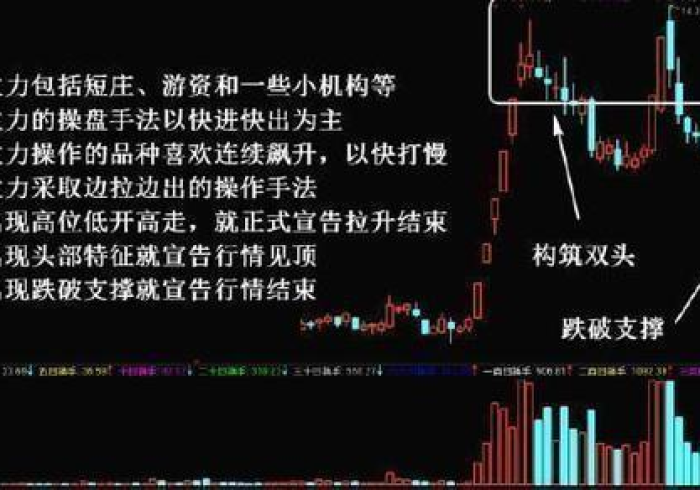 二分钟秒懂!摄像头扫描扑克牌原理,推荐8个购买渠道