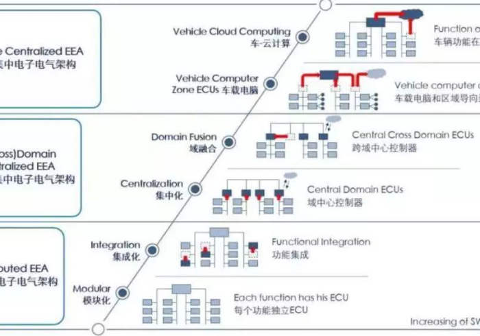 3分钟讲解!麻将机108张程序控牌器”(可以设置输赢吗) 3分钟讲解!麻将机108张程序控牌器”(可以设置输赢吗)