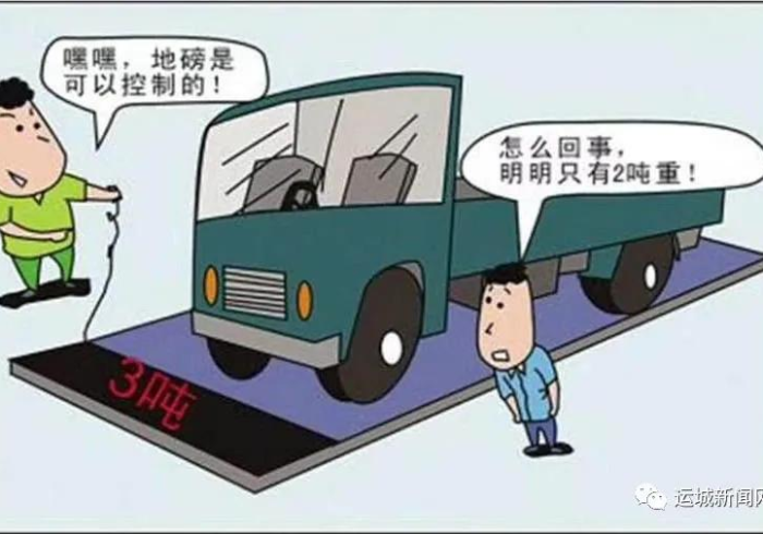 最新教你“液压地磅加减重量遥控器”(开挂辅助插件)